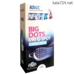 Big Dots
