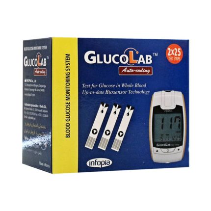 Glucolab test strip