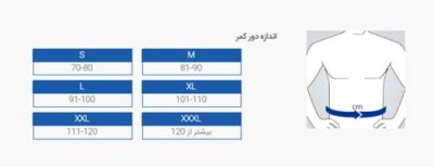 کمربند طبی پددار منفذدار پاک سمن